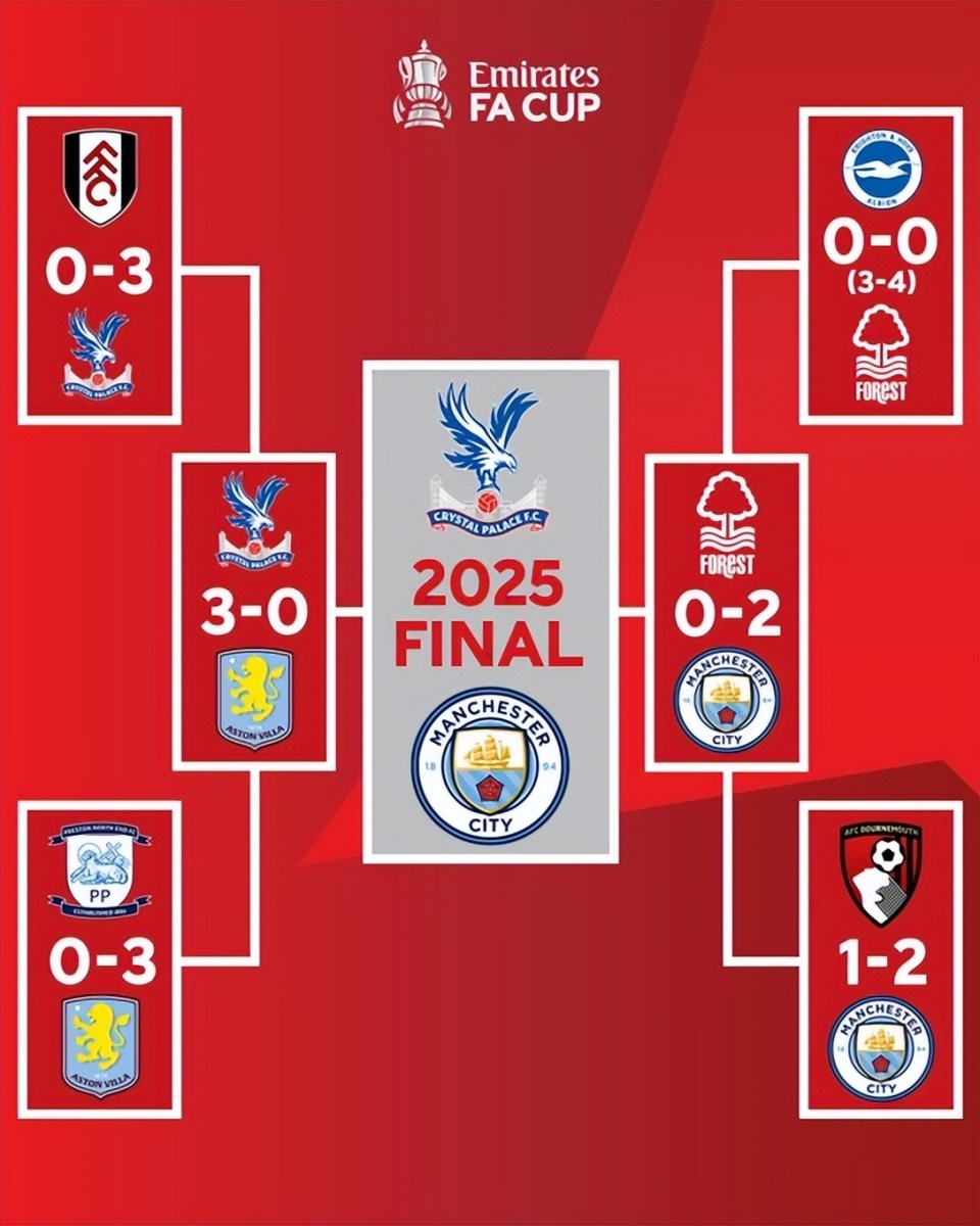 马德兴：我们的足球领导没有荣辱观，不觉得0-8是耻辱